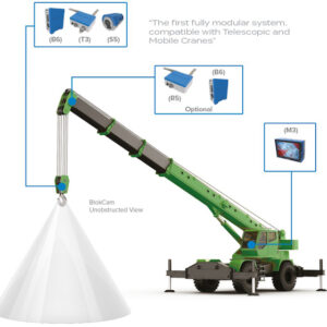 Crosby® Blokcam - M3L Crane Camera System
